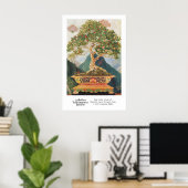 Thai Bonsai Tree Art Print Traditional Nature ポスター (ホームオフィス)