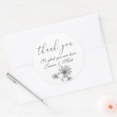 Thank Youスタンプ ラウンドシール (封筒)