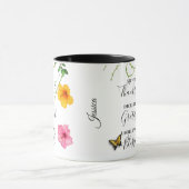 Thankful, Grateful, Blessed Script Nature  マグカップ (中央)