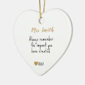 Thanksgiving Gift 2024 - Personalized Keepsake セラミックオーナメント (左)