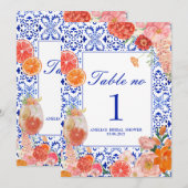 That's Amore ブライダルシャワーテーブルナンバー ダウンロード可能 招待状 (正面/裏面)