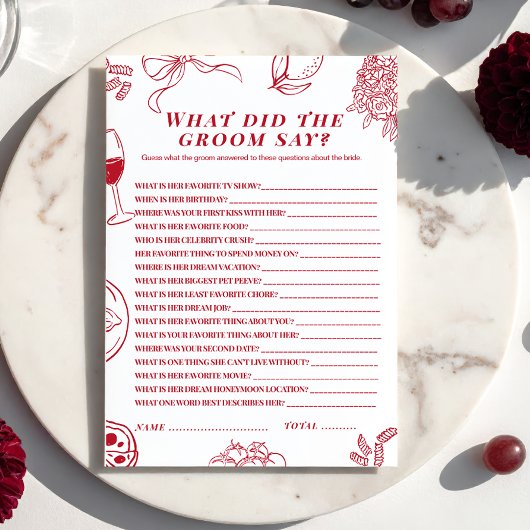 That's Amore Bridal Shower What did the Groom Say ノートカード