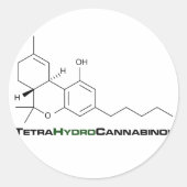 THC雑草 ラウンドシール (正面)