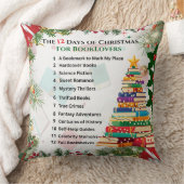 The 12 Days of Christmas Throw Pillow クッション (ブランケット)