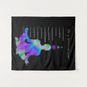 The 12 Universal Law - Yoga カラフル Silhouette タペストリー (正面(横))