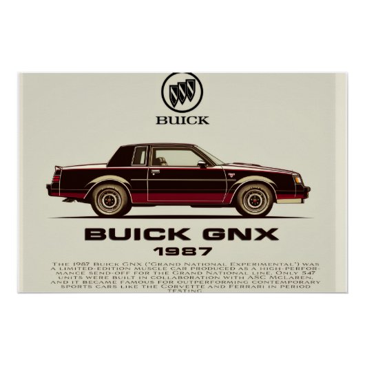 The 1987 Buick GNX ポスター (正面)