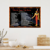 The 42 Law Of Maat - Negative Confessions Poster ポスター (キッチン)