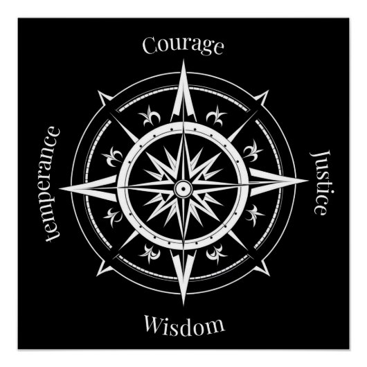 The 4 Stoic Virtues Compass ポスター (正面)