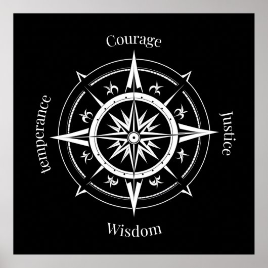 The 4 Stoic Virtues Compass ポスター (正面)