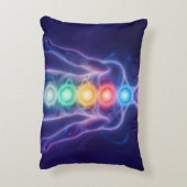  The 7 Chakras アクセントクッション (裏面(縦))