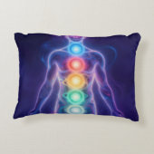  The 7 Chakras アクセントクッション (裏面)