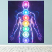  The 7 Chakras キャンバスプリント (インサイチュ (ウッドフロア))