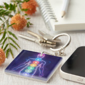  The 7 Chakras キーホルダー (正面右)