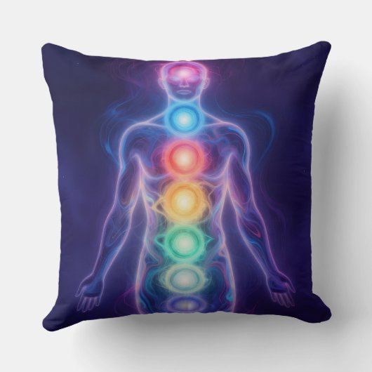  The 7 Chakras クッション (裏面)