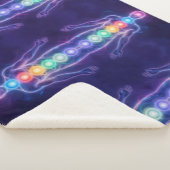  The 7 Chakras シェルパブランケット (3/4)