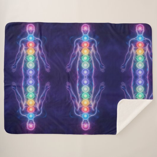  The 7 Chakras シェルパブランケット (正面(横))