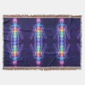  The 7 Chakras スローブランケット (正面)