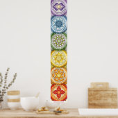 The 7 Chakras ポスター (キッチン)