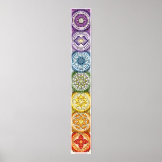 The 7 Chakras ポスター (正面)