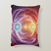 The 7 Chakras´10 アクセントクッション (裏面(縦))