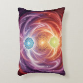 The 7 Chakras´10 アクセントクッション (正面(垂直))