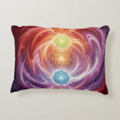 The 7 Chakras´10 アクセントクッション (裏面)