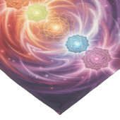 The 7 Chakras´10 ショートテーブルランナー (コーナー)