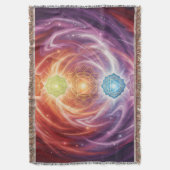 The 7 Chakras´10 スローブランケット (正面縦)
