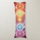 The 7 Chakras´10 ボディピロー (正面縦)
