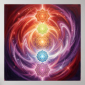 The 7 Chakras´10 ポスター (正面)