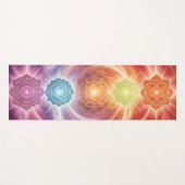 The 7 Chakras´10 ヨガマット (正面(横))