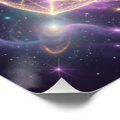 The 7 Chakras´11 ポスター (コーナー)