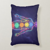 The 7 Chakras´2 アクセントクッション (正面(垂直))