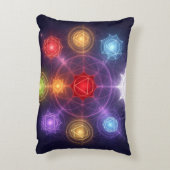 The 7 Chakras´3 アクセントクッション (裏面(縦))
