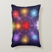 The 7 Chakras´3 アクセントクッション (正面(垂直))