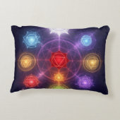 The 7 Chakras´3 アクセントクッション (裏面)