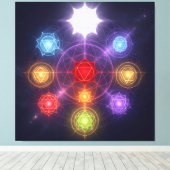 The 7 Chakras´3 キャンバスプリント (インサイチュ (ウッドフロア))