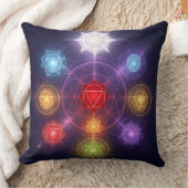 The 7 Chakras´3 クッション (ブランケット)