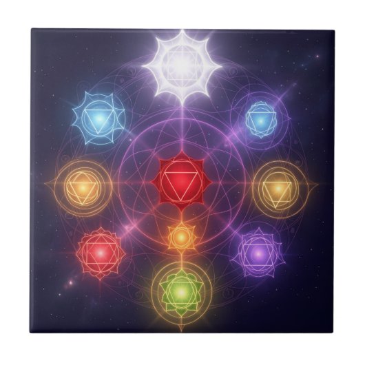 The 7 Chakras´3 タイル (正面)