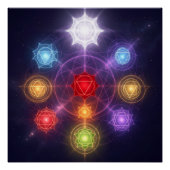 The 7 Chakras´3 ポスター (正面)