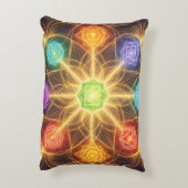 The 7 Chakras´4 アクセントクッション (裏面(縦))