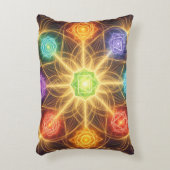 The 7 Chakras´4 アクセントクッション (正面(垂直))