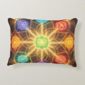 The 7 Chakras´4 アクセントクッション (裏面)