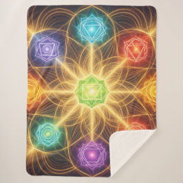 The 7 Chakras´4 シェルパブランケット