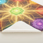 The 7 Chakras´4 シェルパブランケット (3/4)