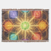 The 7 Chakras´4 スローブランケット (正面)