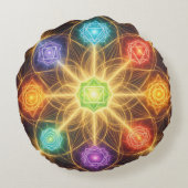 The 7 Chakras´4 ラウンドクッション (裏面)