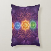 The 7 Chakras´5 アクセントクッション (正面(垂直))