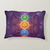 The 7 Chakras´5 アクセントクッション (裏面)
