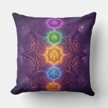 The 7 Chakras´5